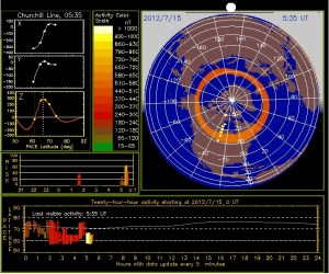 CSSDP Screen cap 1045