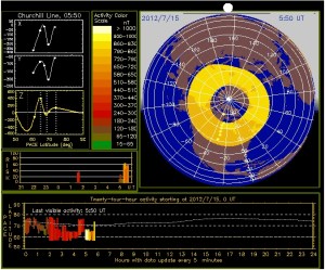 CSSDP Screen cap 1100
